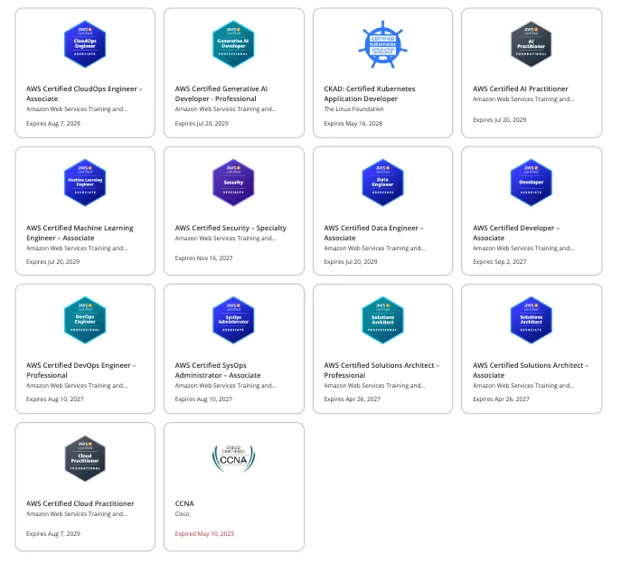 badges