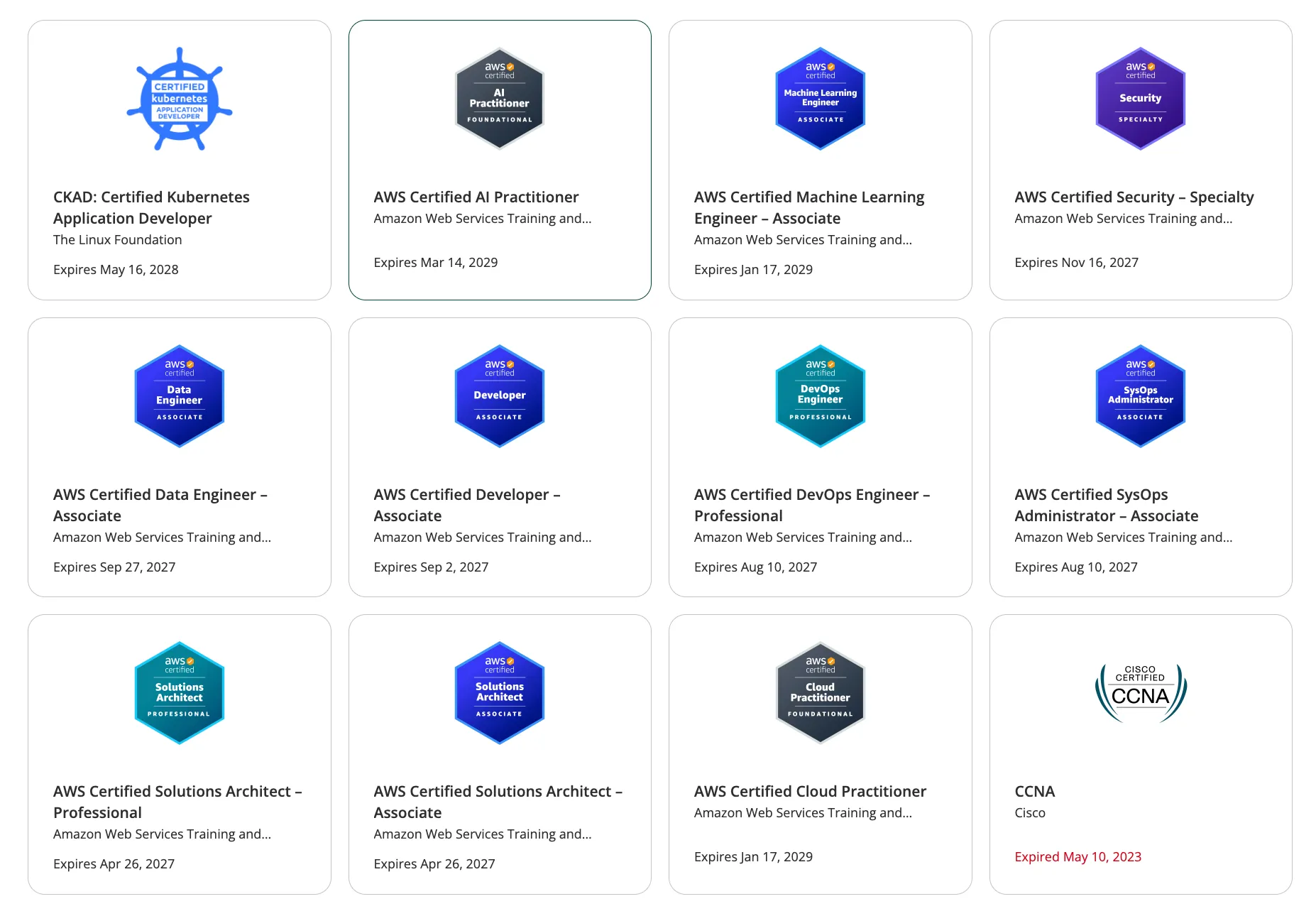 badges