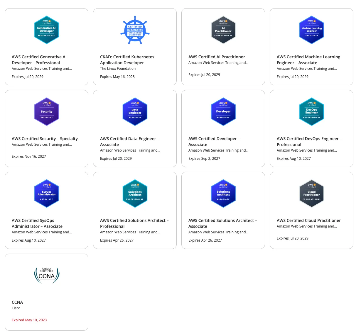 badges